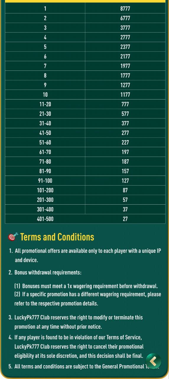 JW7 jackpot
